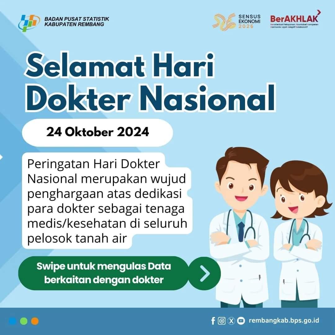 Selamat Hari Dokter Nasional 24 Oktober 2024