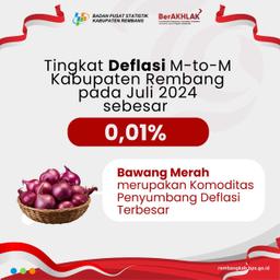 Rilis Inflasi Kabupaten Rembang Bulan Juli tahun 2024