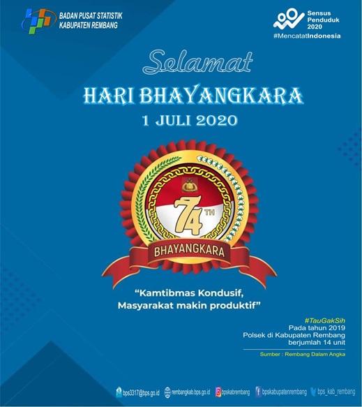 Selamat Hari Bhayangkara ke-74