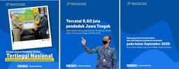  "Central Java" Province with the Highest National Online Population Census Response