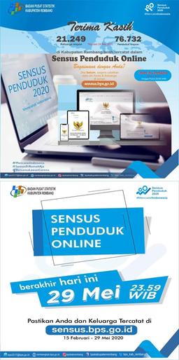 Sensus Penduduk Online Berakhir Hari Ini (29 Mei 2020)