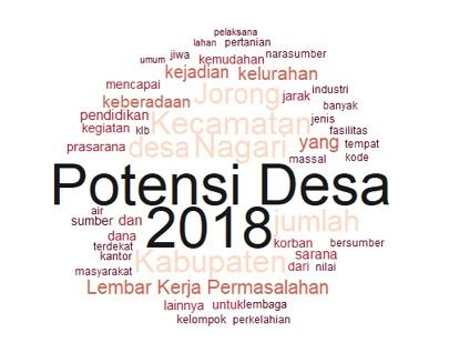 Pengolahan Podes 2018: Menguji akurasi data desa