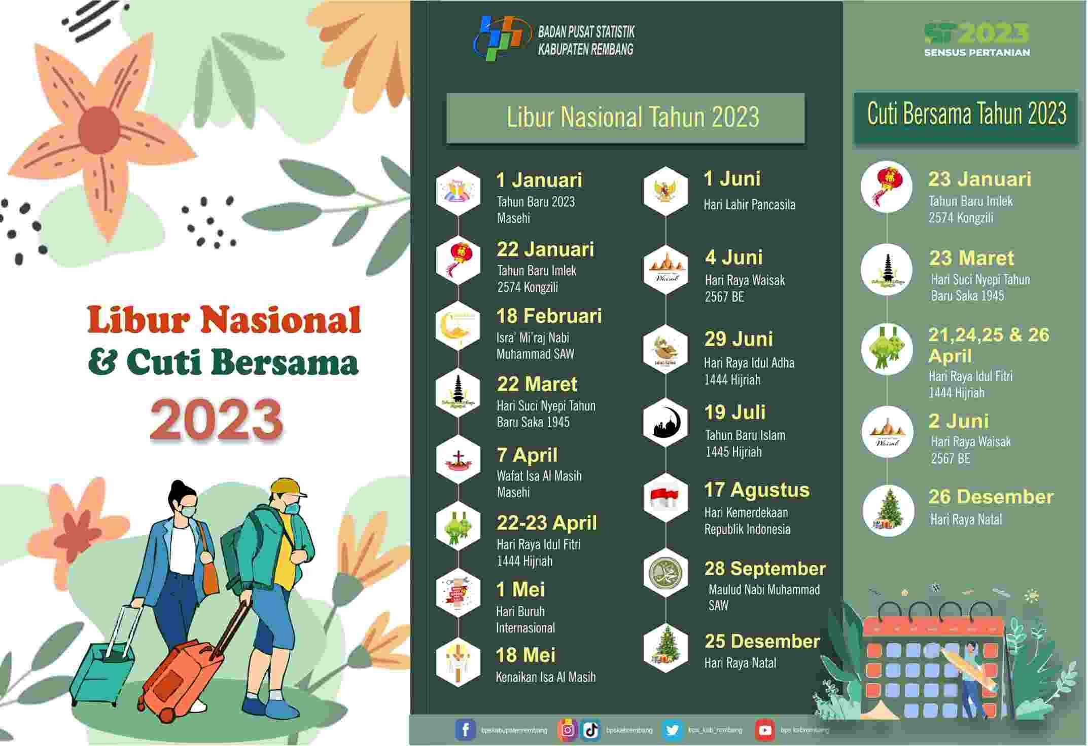 Daftar Hari Libur Nasional dan Cuti Bersama Tahun 2023