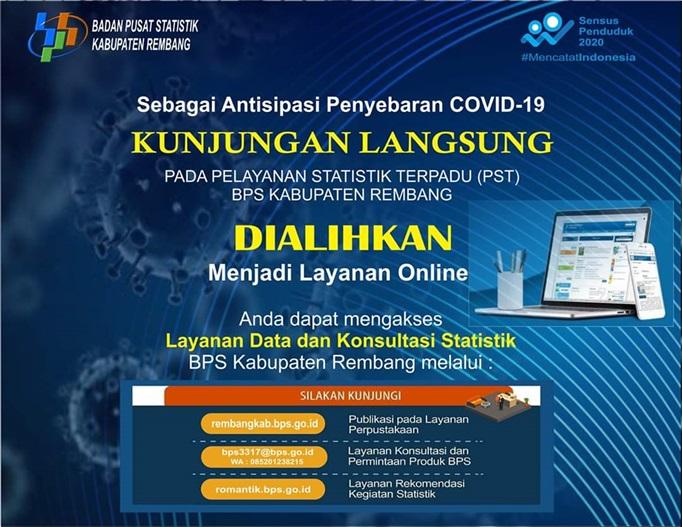 Pengalihan Pelayanan Statistik Terpadu (PST) Menjadi Layanan Online