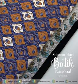 Happy National Batik Day