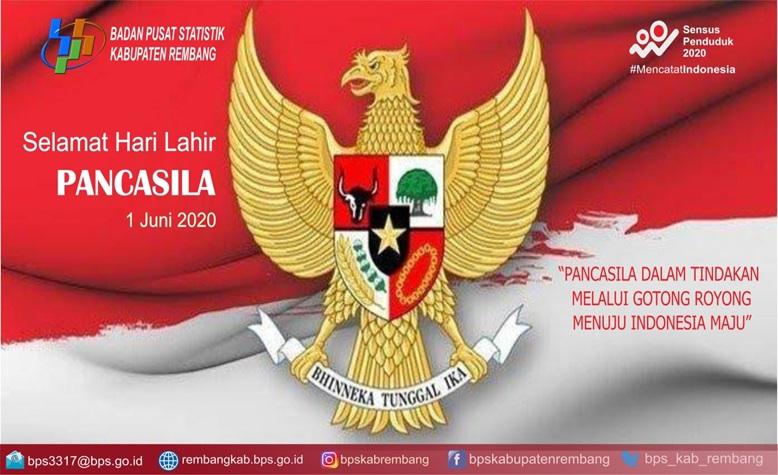  Happy Birthday of Pancasila June 1, 2020