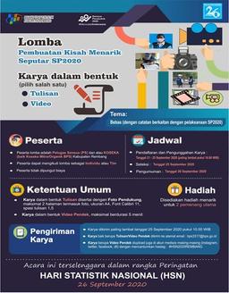 HSN Competition 2020 (Making an Interesting Story Around the 2020 Population Census)