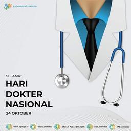 Hari Dokter Nasional 2020