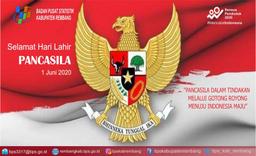 Selamat Hari Lahir Pancasila 1 Juni 2020