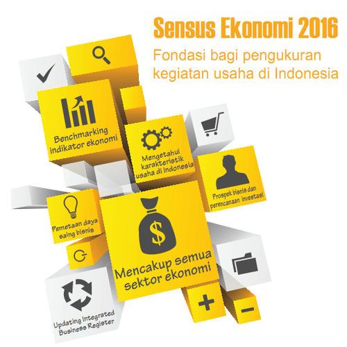 Sensus Ekonomi 2016, Petugas Menentukan Kualitas Data (Bagian 2)