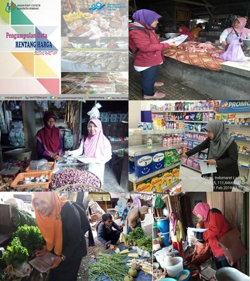 Pengumpulan Data Rentang Harga (RH) SUSENAS Maret 2019 BPS Kabupaten Rembang