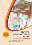 Statistik Kesejahteraan Rakyat Kabupaten Rembang 2021